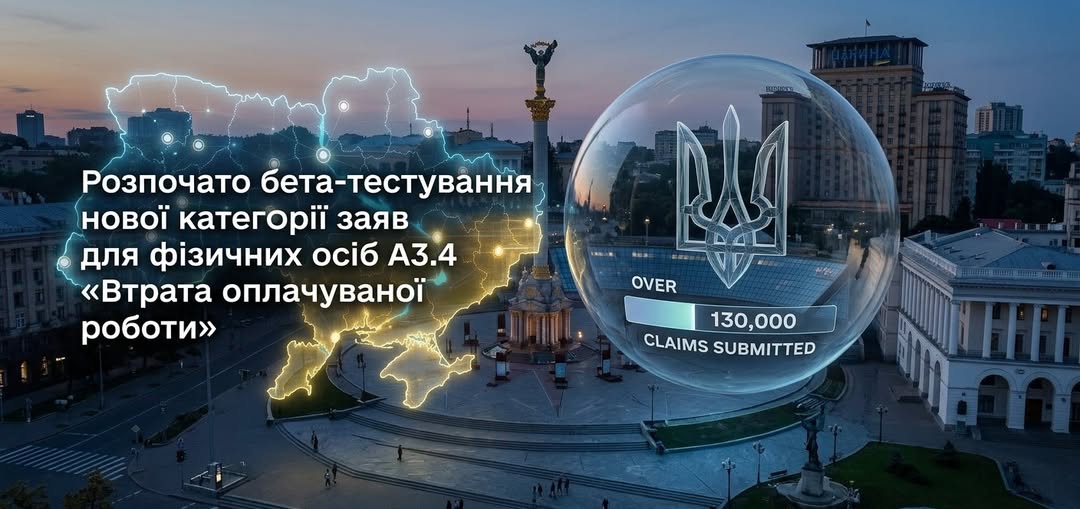 Інформаційний банер на фоні вечірнього майдану Незалежності в Києві, що повідомляє про початок бета-тестування нової категорії заяв «Втрата оплачуваної роботи» (А3.4) для фізичних осіб. Ліворуч розміщено сяючий неоновий контур карти України, а праворуч — скляну кулю з гербом та цифрою про понад 130 000 поданих заяв