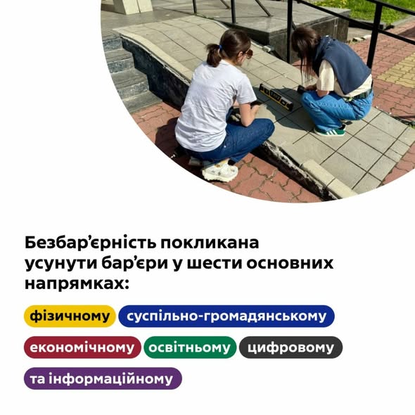 Двоє дівчат за допомогою будівельного рівня проводять заміри нахилу пандуса біля входу до будівлі, що слугує ілюстрацією до тексту про шість ключових напрямків створення безбар’єрного середовища: фізичний, суспільно-громадянський, економічний, освітній, цифровий та інформаційний.