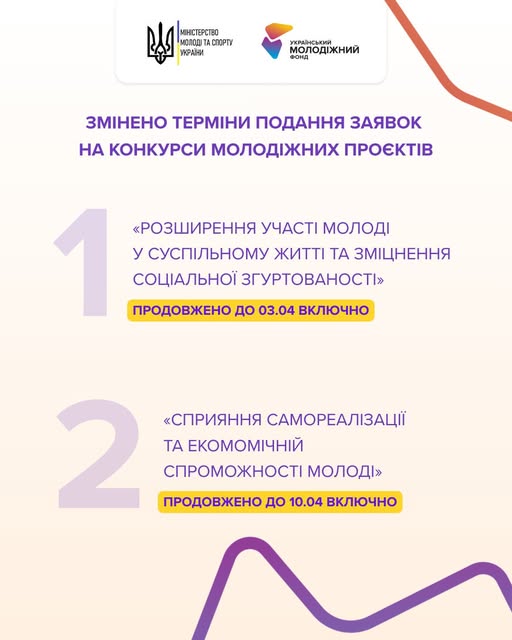 Ця інформаційна картка від Міністерства молоді та спорту України та Українського молодіжного фонду повідомляє про продовження термінів подання заявок на конкурси молодіжних проєктів: до 3 квітня включно для напрямку соціальної згуртованості та до 10 квітня включно для проєктів зі сприяння самореалізації та економічної спроможності молоді