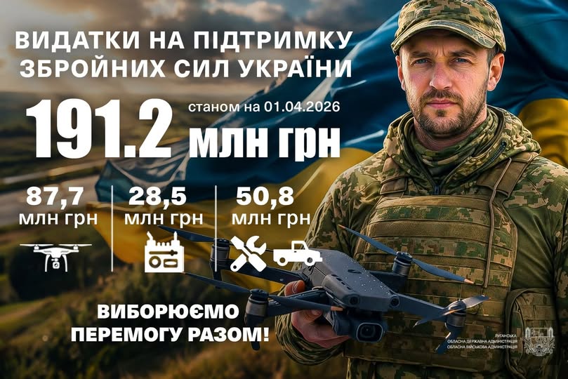 Український військовослужбовець у камуфляжі, який тримає в руках сучасний квадрокоптер (імовірно, серії DJI Mavic).