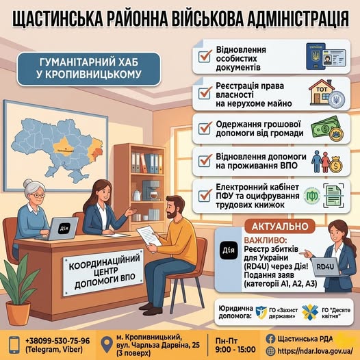 Інформаційний плакат Щастинської районної військової адміністрації презентує послуги гуманітарного хабу в Кропивницькому, де внутрішньо переміщені особи можуть отримати допомогу у відновленні документів, реєстрації майна та отриманні соціальних виплат