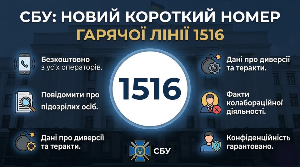 альтернативний опис зображення розширено