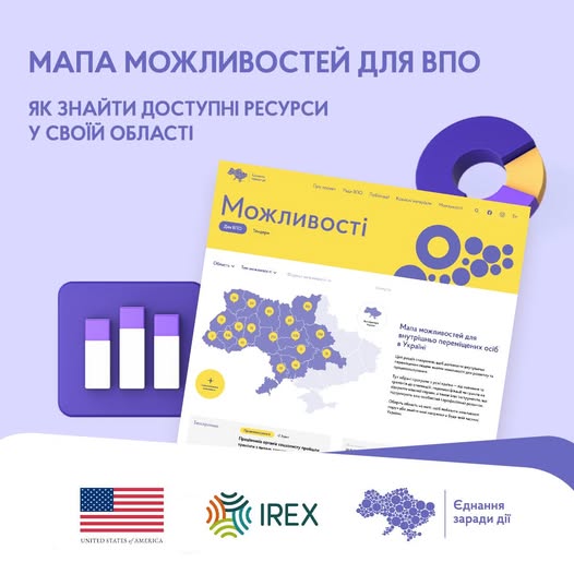 зображення у світло-фіолетових тонах презентує онлайн-платформу «Мапа можливостей для ВПО» з інтерактивною картою України, супроводжуючись логотипами партнерів, серед яких USAID, IREX та програма «Єднання заради дії».