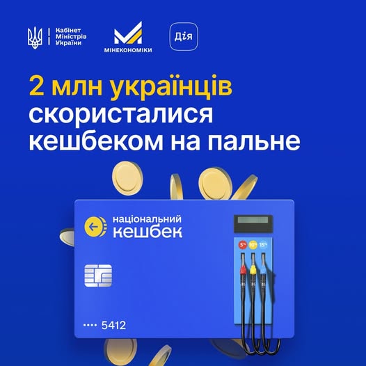 Інформаційна графіка на синьому фоні з логотипами Кабінету Міністрів, Мінекономіки та застосунку «Дія», де великим жовто-білим шрифтом зазначено про 2 мільйони українців, що скористалися кешбеком на пальне, на фоні синьої банківської картки «Національний кешбек» із вмонтованою паливною колонкою та летючими золотими монетами