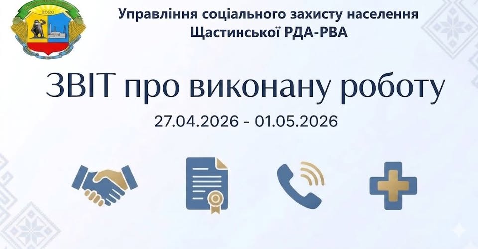 Це зображення є офіційним заголовком «Звіту про виконану роботу» Управління соціального захисту населення Щастинської РДА-РВА за період з 27 квітня по 1 травня 2026 року, де на світлому фоні з національним орнаментом розміщено герб району зверху зліва та чотири тематичні іконки внизу: рукостискання, офіційний документ із печаткою, телефонну слухавку з хвилями зв’язку та медичний хрес