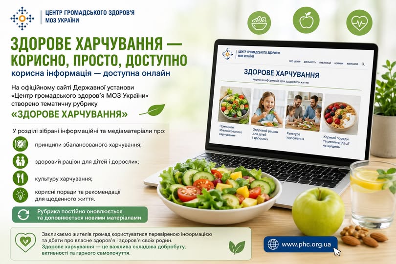 На світлому інформаційному банері Центру громадського здоров’я МОЗ України, присвяченому запуску онлайн-рубрики «Здорове харчування», зображено відкритий ноутбук із сайтом організації, а поруч — велику тарілку зі свіжим овочевим салатом, зелене яблуко, мигдаль, склянку води з лимоном та детальний текстовий перелік розділів сайту з круглими зеленими іконками