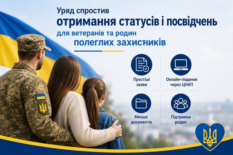 Інформаційний плакат із написом про спрощення отримання статусів і посвідчень ветеранам містить зображення військового, який обіймає жінку та дитину на тлі державного прапора, та чотири круглих іконки з поясненнями нових послуг.