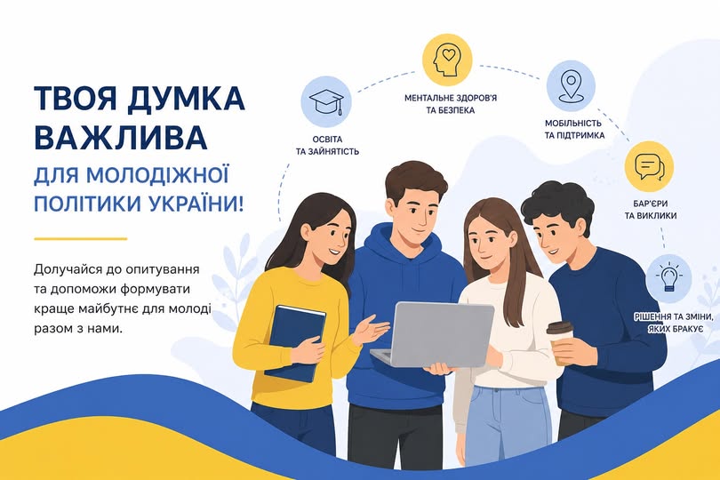 Інформаційний плакат на білому тлі із жовто-синіми хвилями закликає молодь до опитування та зображує чотирьох усміхнених студентів із ноутбуком і книгою, над якими розташовані іконки п'яти ключових тем: освіта, ментальне здоров'я, мобільність, бар'єри та рішення