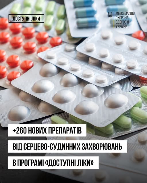 На зображенні представлено інформаційний плакат Міністерства охорони здоров'я України, де на тлі різноколірних блістерів із таблетками та капсулами розміщено плашку «ДОСТУПНІ ЛІКИ» та великий текстовий напис про додавання понад 260 нових препаратів від серцево-судинних захворювань до однойменної державної програми.