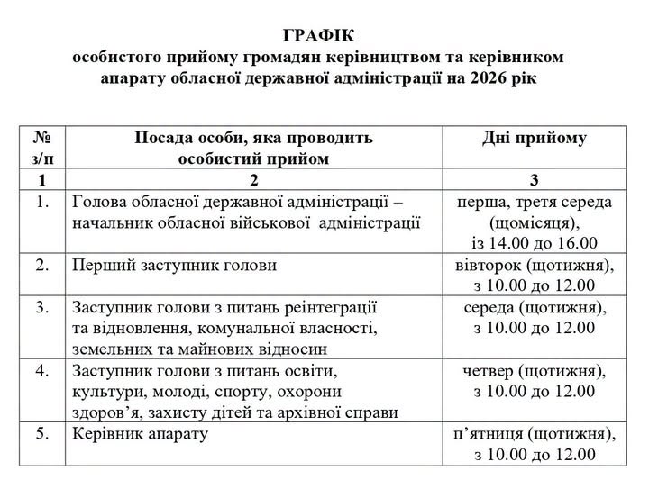На зображенні представлено офіційний документ у вигляді таблиці з трьох колонок, де розписано графік особистого прийому громадян керівництвом та керівником апарату обласної державної адміністрації на 2026 рік із зазначенням посад та конкретних днів і годин прийому.
