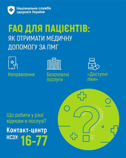 На зображенні представлено інформаційний плакат Національної служби здоров'я України синього кольору із салатовими елементами, присвячений відповідям на запитання пацієнтів про отримання медичної допомоги за Програмою медичних гарантій, де вказано номер контакт-центру НСЗУ — 16-77.