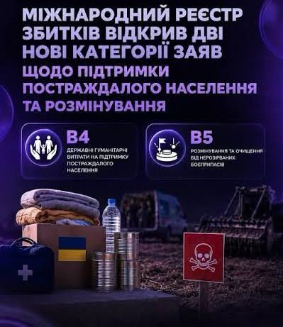 Інформаційне зображення у фіолетових тонах повідомляє про відкриття Міжнародним реєстром збитків двох нових категорій заяв (B4 та B5) щодо державної гуманітарної підтримки постраждалого населення та розмінування територій