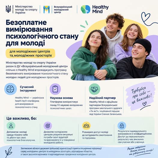На зображенні представлено інформаційний плакат програми безплатного вимірювання психологічного стану для молоді від Міністерства молоді та спорту України, Всеукраїнського молодіжного центру та Healthy Mind, який містить текстовий опис проєкту, його переваги та фотографію чотирьох усміхнених молодих людей.