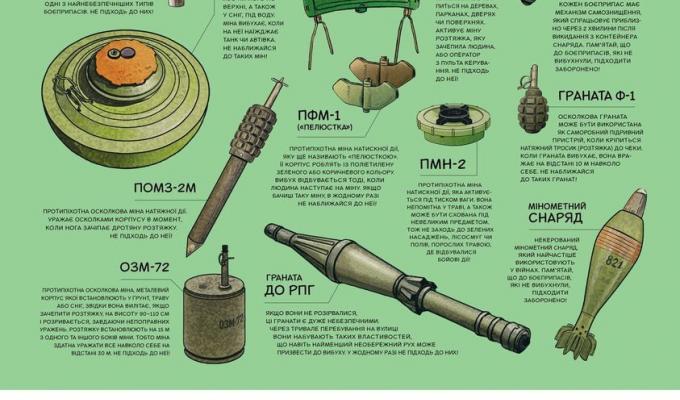 Міні! Звертай увагу, обходь, повідомляй 101! Міні! Звертай увагу, обходь, повідомляй 101!