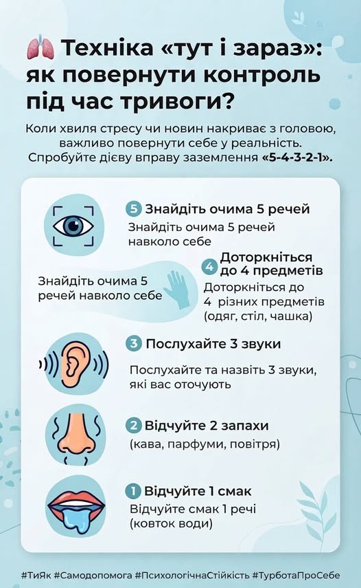 На інфографіці з логотипом Всеукраїнської програми ментального здоров'я «Ти як?» описано психологічну техніку заземлення «5-4-3-2-1» для повернення контролю під час тривоги, яка пропонує послідовно знайти очима 5 речей, доторкнутися до 4 предметів, послухати 3 звуки, відчути 2 запахи та 1 смак.