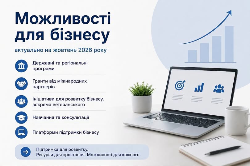 Інформаційний банер у біло-блакитних тонах із заголовком «Можливості для бізнесу», де ліворуч перераховано п'ять напрямків підтримки зі значками, а праворуч зображено робоче місце з ноутбуком, кімнатною рослиною, чашкою та блокнотом.