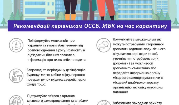 Рекомендації керівникам ОСББ, ЖБК на час карантину Рекомендації керівникам ОСББ, ЖБК на час карантину