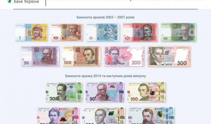 Національний банк України інформує Національний банк України інформує