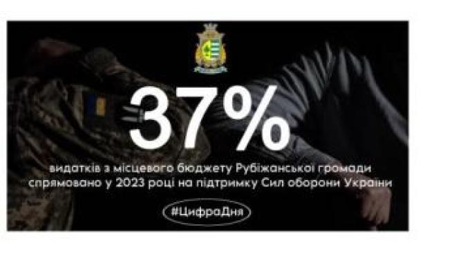 37 % видатків місцевого бюджету Рубіжанської громади минулоріч спрямовано на підтримку Сил оборони 37 % видатків місцевого бюджету Рубіжанської громади минулоріч спрямовано на підтримку Сил оборони