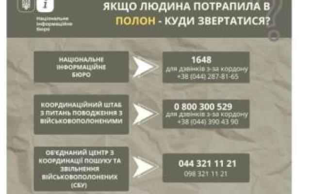 Якщо людина потрапила в полон — куди повідомляти? Якщо людина потрапила в полон — куди повідомляти?