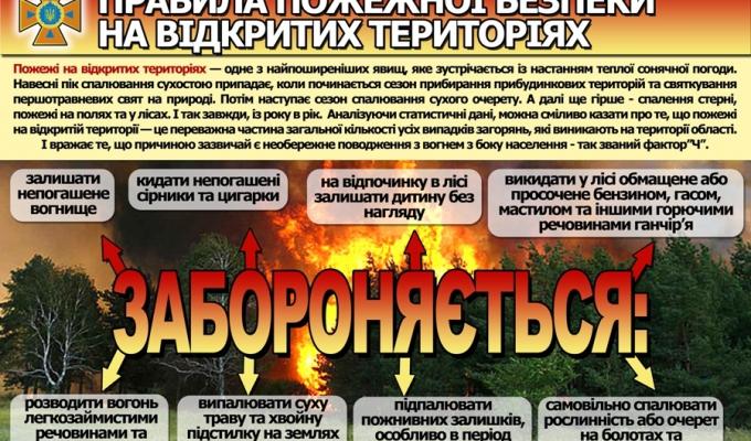 Служба порятунку закликає громадян не провокувати пожежі в екосистемах! Служба порятунку закликає громадян не провокувати пожежі в екосистемах!