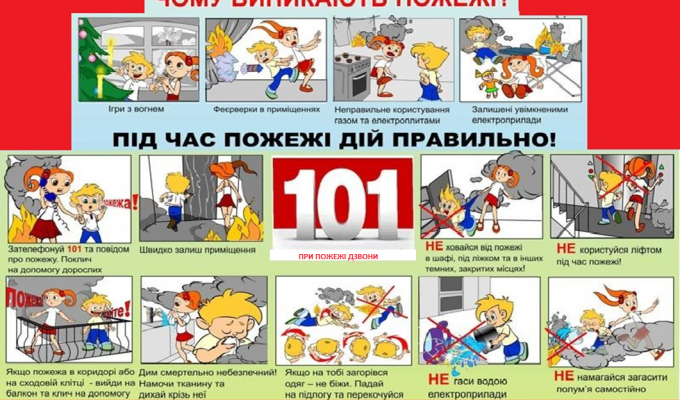 Під час пожежі дій правильно!