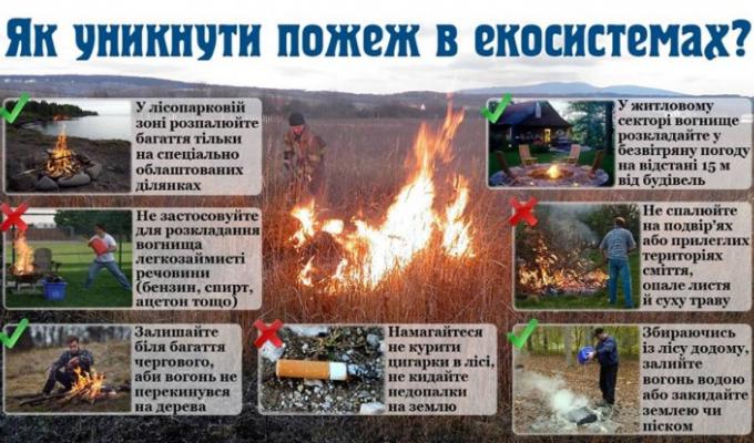 Рятувальники смт. Новоайдар застерігають: необережне поводження з вогнем є причиною масштабних пожеж! Рятувальники смт. Новоайдар застерігають: необережне поводження з вогнем є причиною масштабних пожеж!