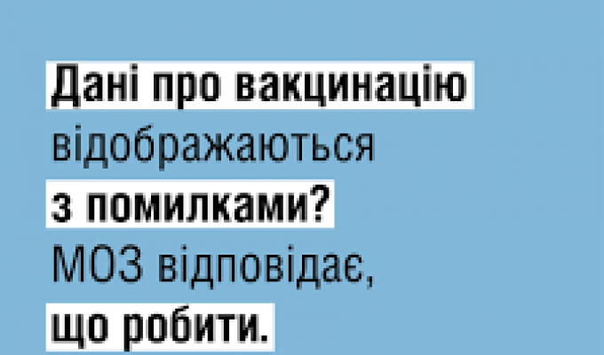 Міністерство охорони здоров'я України надає алгоритм