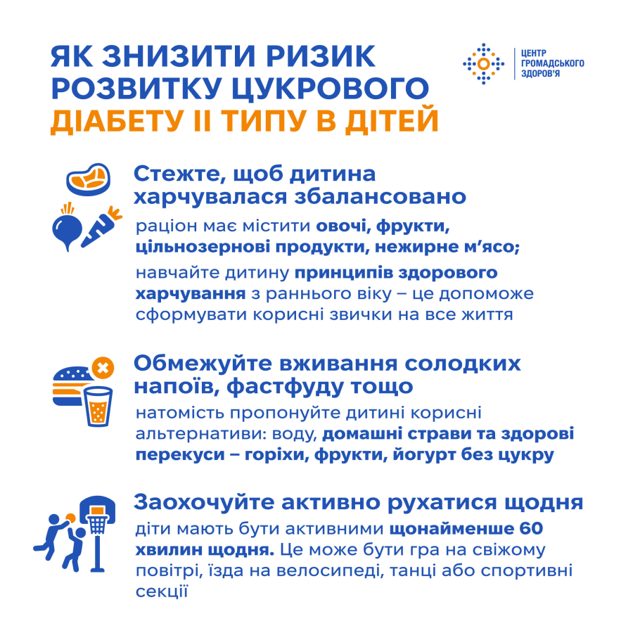 Цукровий діабет II типу — що це за захворювання