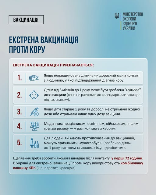 Екстренна вакцинація проти кору