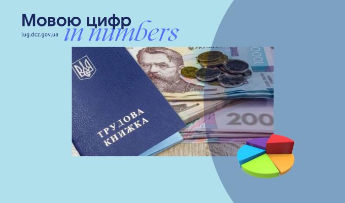 Компенсацію витрат за працевлаштування ВПО цьогоріч отримали вже 16 роботодавців області Компенсацію витрат за працевлаштування ВПО цьогоріч отримали вже 16 роботодавців області