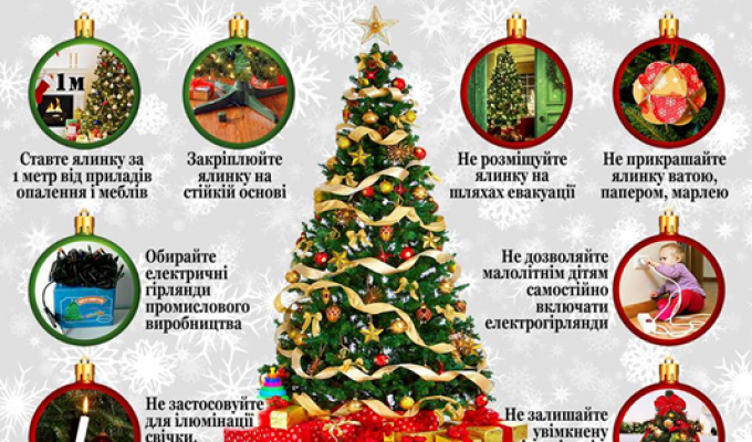 Увага! Правила пожежної безпеки під час новорічних та різдвяних свят