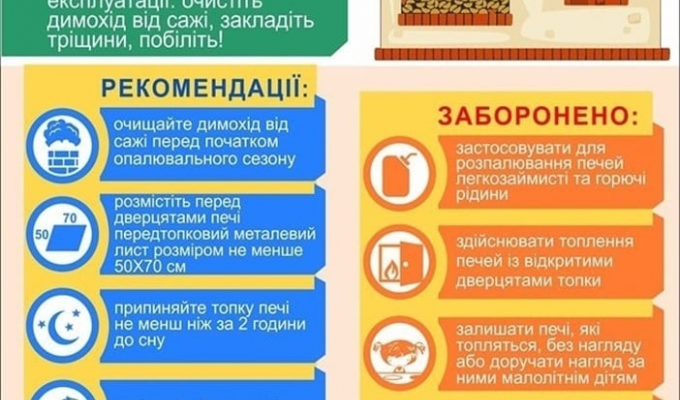 Будьте обережні при використанні пічного опалення! Будьте обережні при використанні пічного опалення!