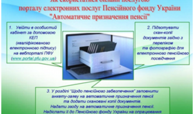 Автоматичне призначення пенсій Автоматичне призначення пенсій