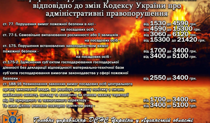 Бережіть зелені легені Луганщини – відмовтеся від практики спалювання сухої трави! Бережіть зелені легені Луганщини – відмовтеся від практики спалювання сухої трави!