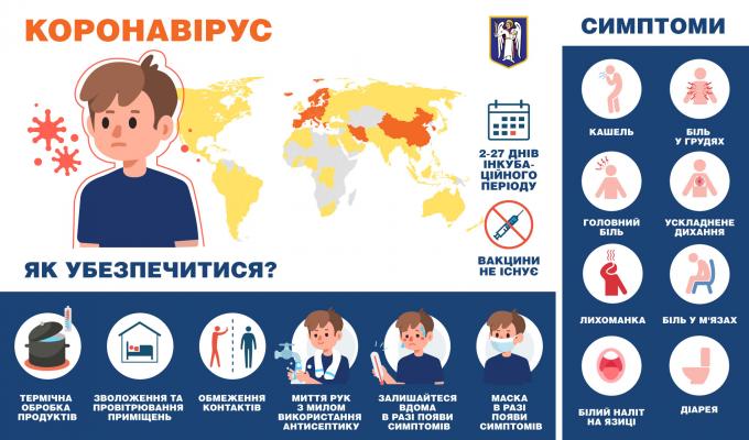 Шановні громадяни, Служба порятунку звертається до вас із проханням дотримуватись заходів безпеки та режиму карантину через небезпеку поширення коронавірусу