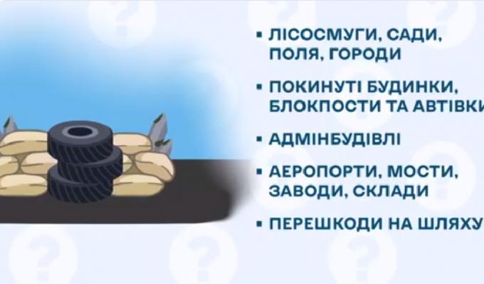 Міністерство культури та інформаційної політики України разом із ТОВ «Міжнародна комерційна телерадіокомпанія» (ICTV) випустили відеоінструкцію щодо дотримання правил безпеки на деокупованих територіях. Міністерство культури та інформаційної політики України разом із ТОВ «Міжнародна комерційна телерадіокомпанія» (ICTV) випустили відеоінструкцію щодо дотримання правил безпеки на деокупованих територіях.