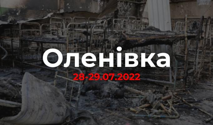 Памяті жерт трагедії в Оленівці Памяті жерт трагедії в Оленівці