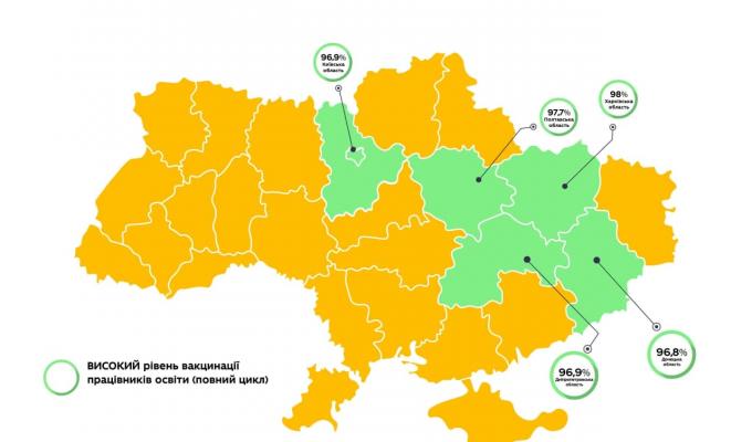 Статистика вакцинації серед освітян Статистика вакцинації серед освітян