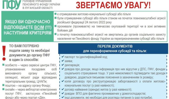 Інформація про умови та процедури призначення субсидій та пільг