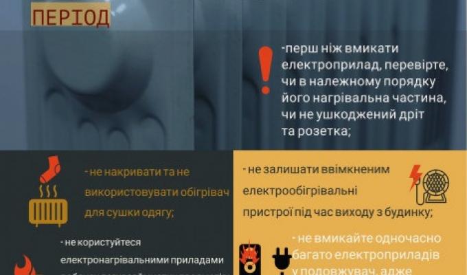 Шановні громадяни! Обігрівайте житло безпечно! Шановні громадяни! Обігрівайте житло безпечно!