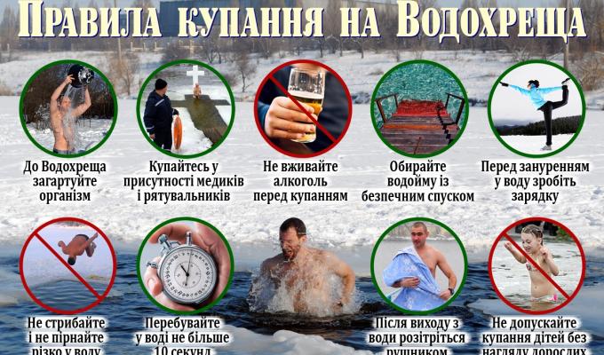 Плануєте купатись на Водохреще ? Плануєте купатись на Водохреще ?