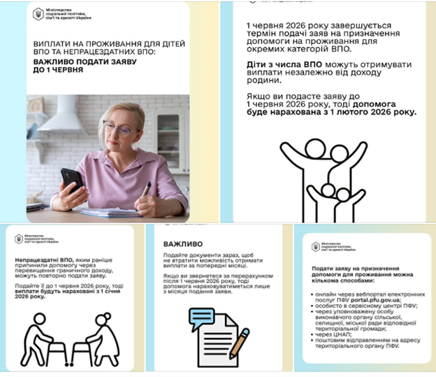 Колаж із п’яти інформаційних карток Міністерства соціальної політики України, які містять роз’яснення, правила та графічні іконки щодо подачі заяв на виплати для ВПО до 1 червня 2026 року
