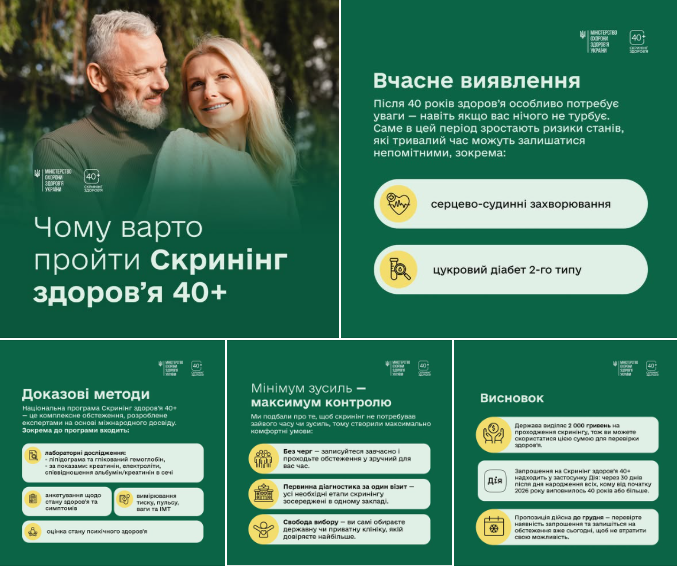Колаж з інформаційних карток Міністерства охорони здоров'я закликає людей віком від 40 років пройти безкоштовний медичний скринінг, роз'яснюючи важливість вчасної діагностики серцево-судинних захворювань і діабету та описуючи зручний процес обстеження за державні кошти через застосунок «Дія».