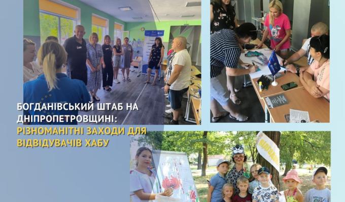 Богданівський штаб на Дніпропетровщині: різноманітні заходи для відвідувачів ХАБУ Богданівський штаб на Дніпропетровщині: різноманітні заходи для відвідувачів ХАБУ