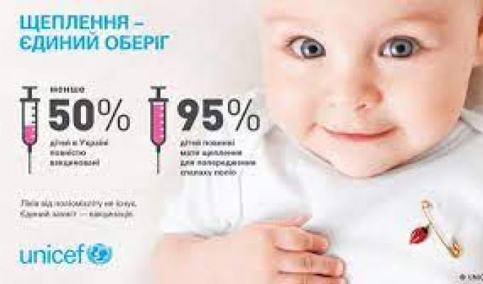 Як захистити дитину від паралічу, спричиненого поліомієлітом? Як захистити дитину від паралічу, спричиненого поліомієлітом?