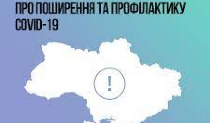 Статистика за добу 16 січня в Україні Статистика за добу 16 січня в Україні