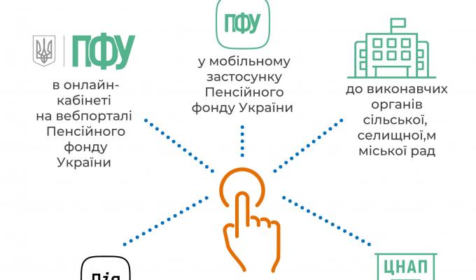 Затверджено механізм швидкого надання житлових субсидій
