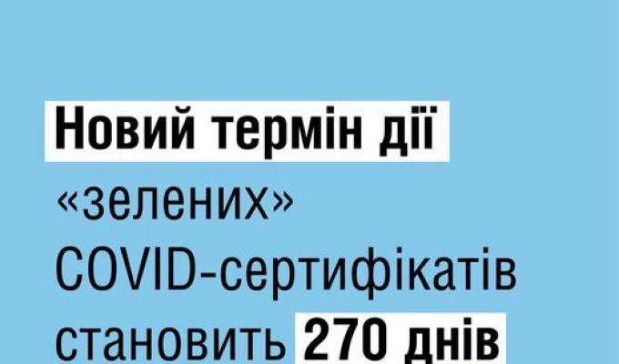 Термін чинності «зелених» COVID-сертифікатів в Дії скорочено Термін чинності «зелених» COVID-сертифікатів в Дії скорочено