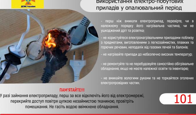 Шановні громадяни дотримуватись правил пожежної безпеки в холодну пору року Шановні громадяни дотримуватись правил пожежної безпеки в холодну пору року